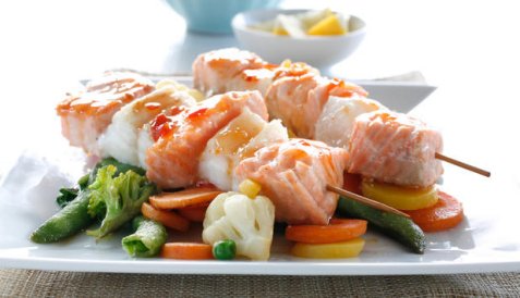 Sweet chili marinerte fiskespyd oppskrift.