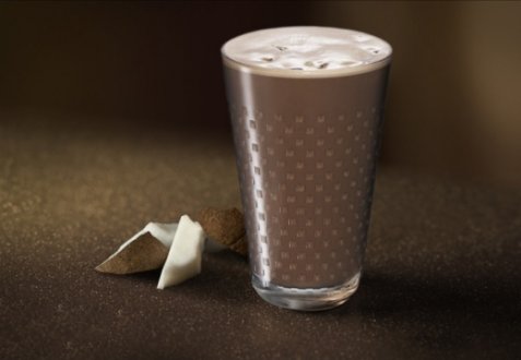 Dark coco zest oppskrift.